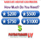 Online Cash Advance USA PaydayLV